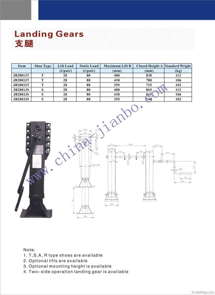 Landing Gears