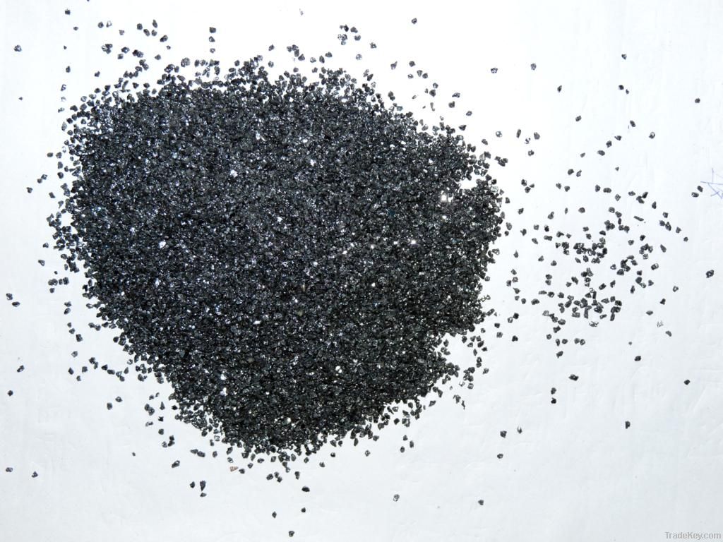 Silicon carbide