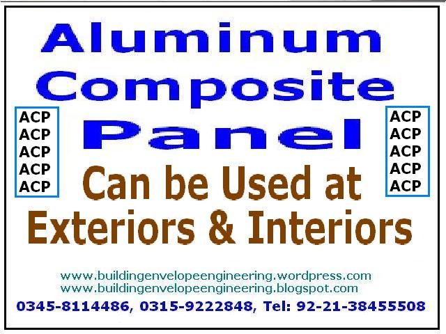 Aluminum Composite Panel Budget Products