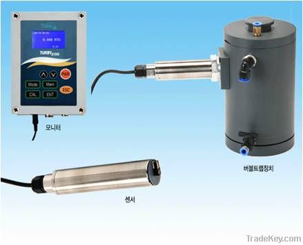 ON-Line Turbidity Meter