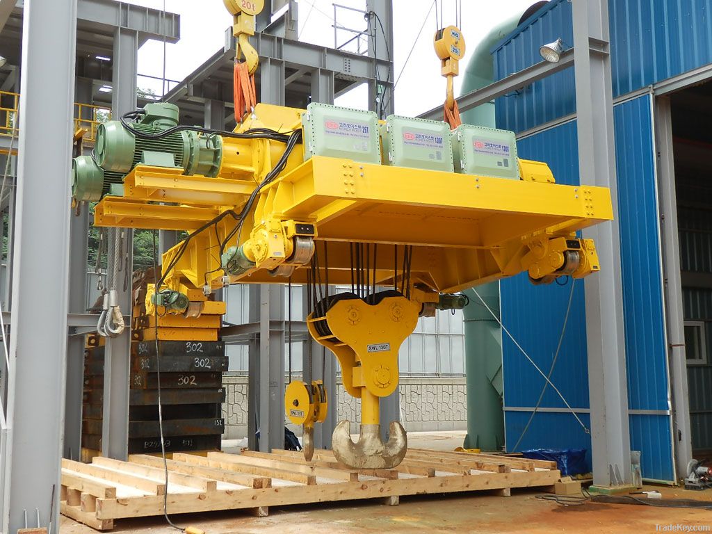 Explosion proof hoist crane