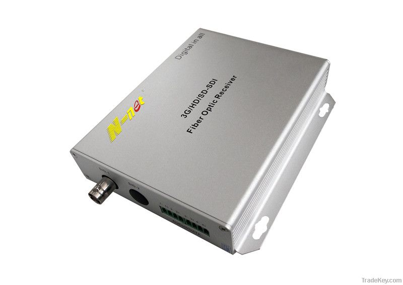 HD-SDI video over fiber converter