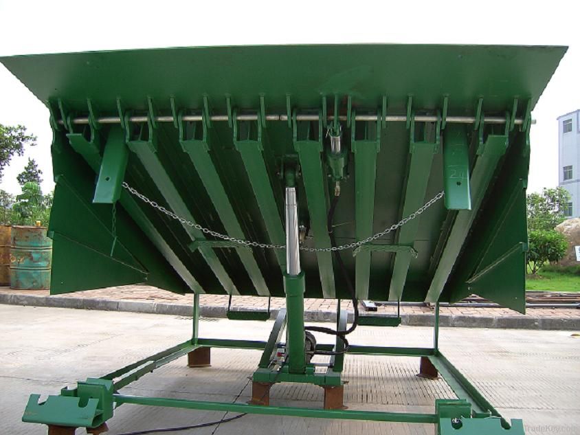 hydraulic dock leveler