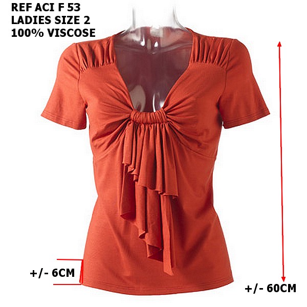 GARMENTS