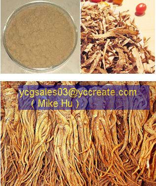 Angelica Extract, Ligustilide