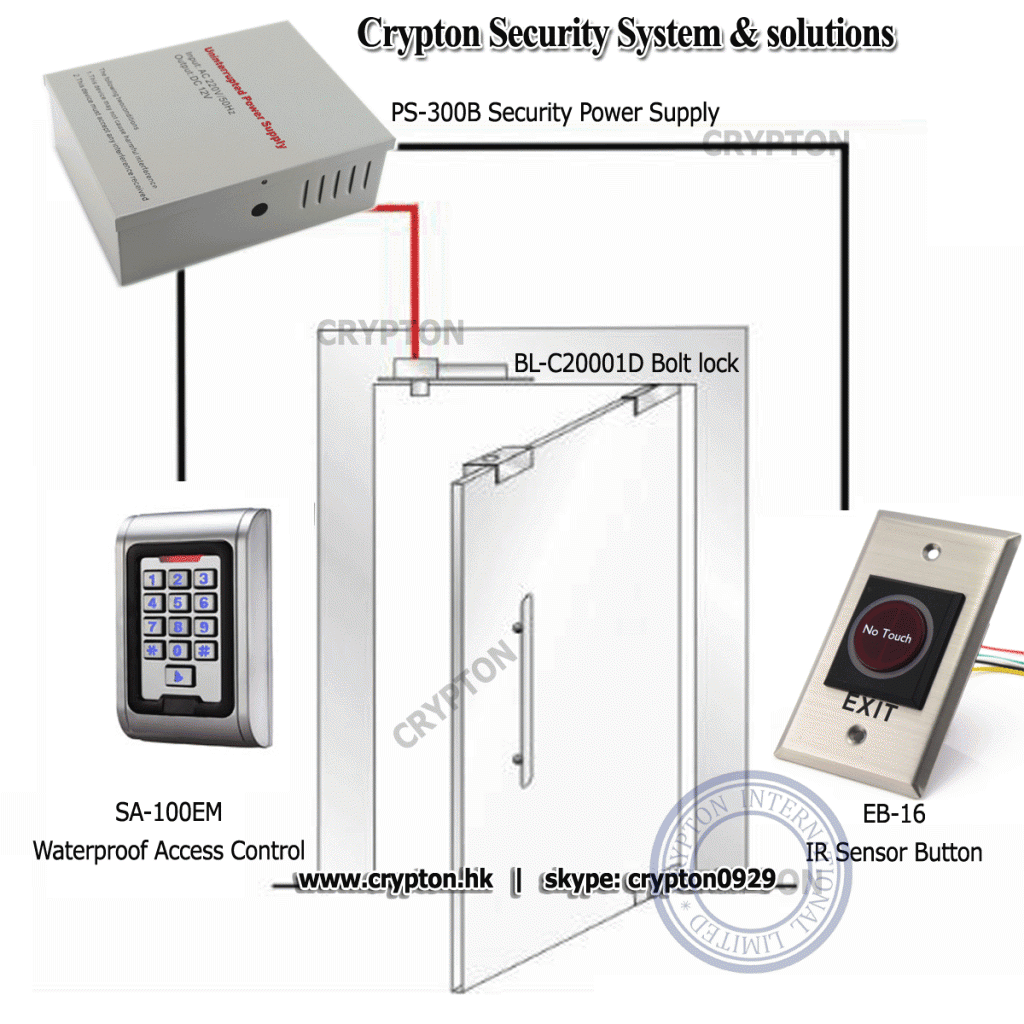 Metal Waterproof Access Control, IP68 Access Control Keypad