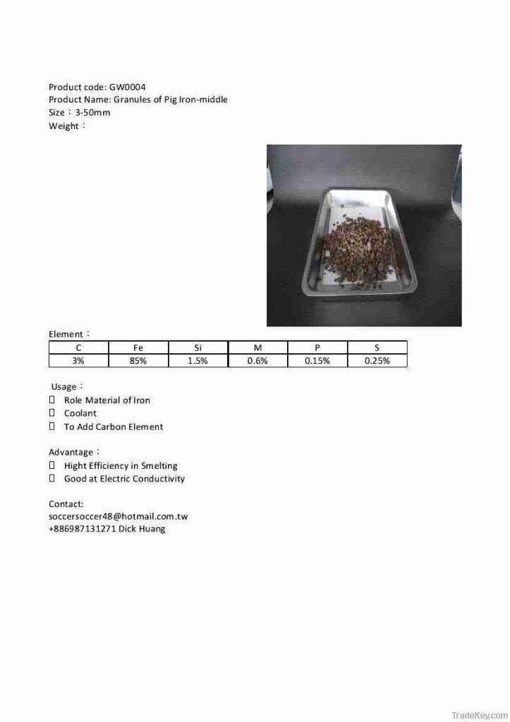 Granules of Pig Iron-middle