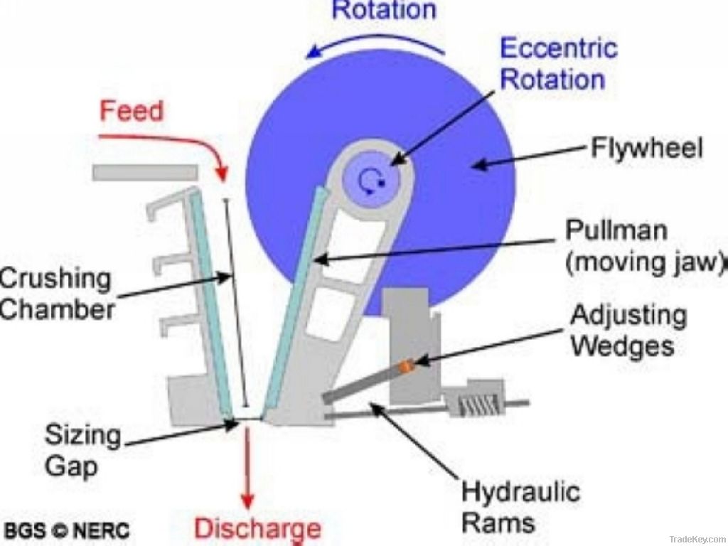 2012 new jaw crusher