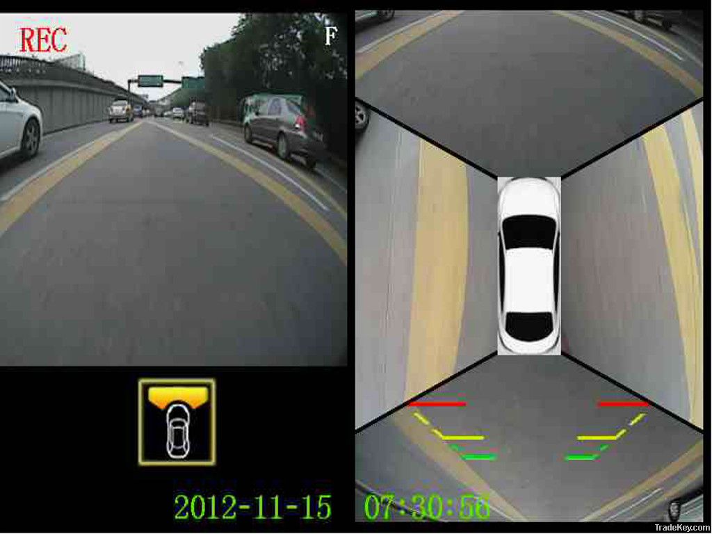 360 DEGREE PANORAMIC DRIVING SYSTEM