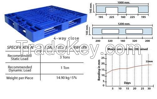 PLASTIC Pallet