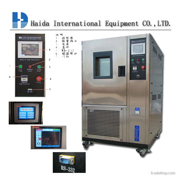 Temperature Humidity Test Equipment