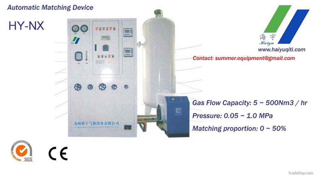 Automatic proportioning plant