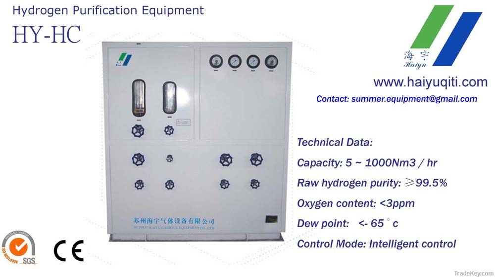 Hydrogen Purifer