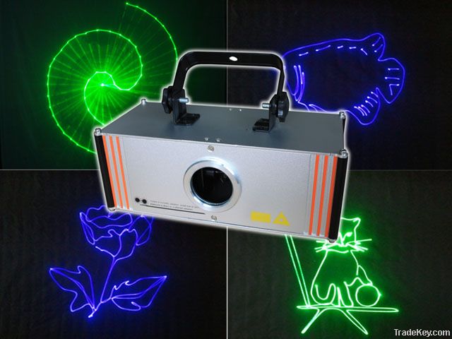 100mW Green laser light