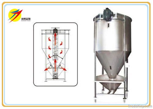 vertical crusher mixer