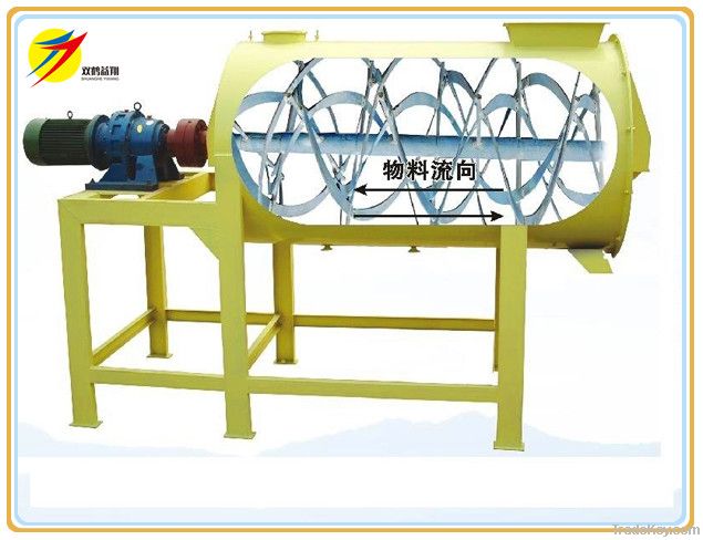 Horizontal feed mixer with compact structure