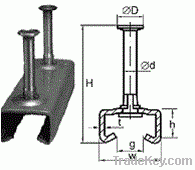 anchor channel