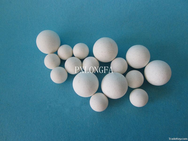 Professional supplier for high quality ceramic ball