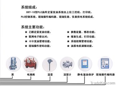 PLC Oil Filling System