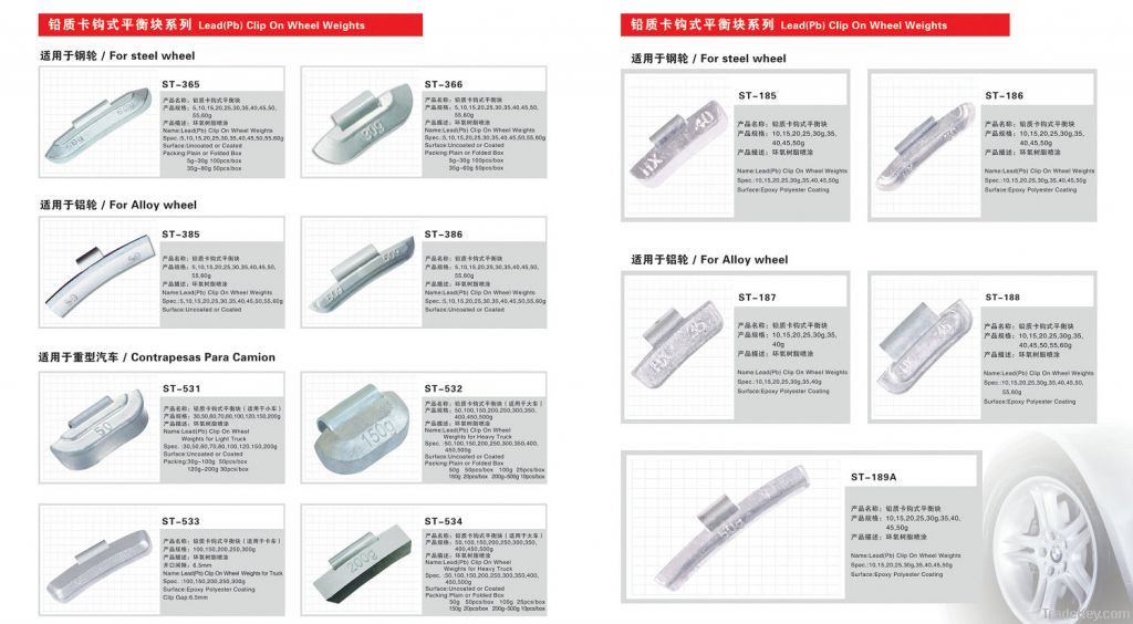 Lead(Pb) Clip on wheel weights