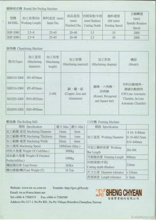 Chamfering Machine