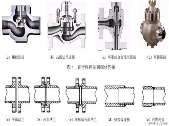 Welding tap valve body