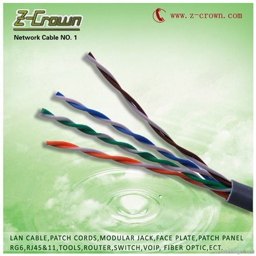 Cat5e UTP CABLE