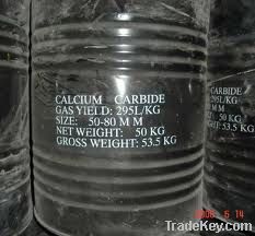 Calcium Carbide