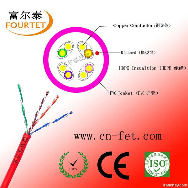 Cat5 24AWG 4p twisted lan cable