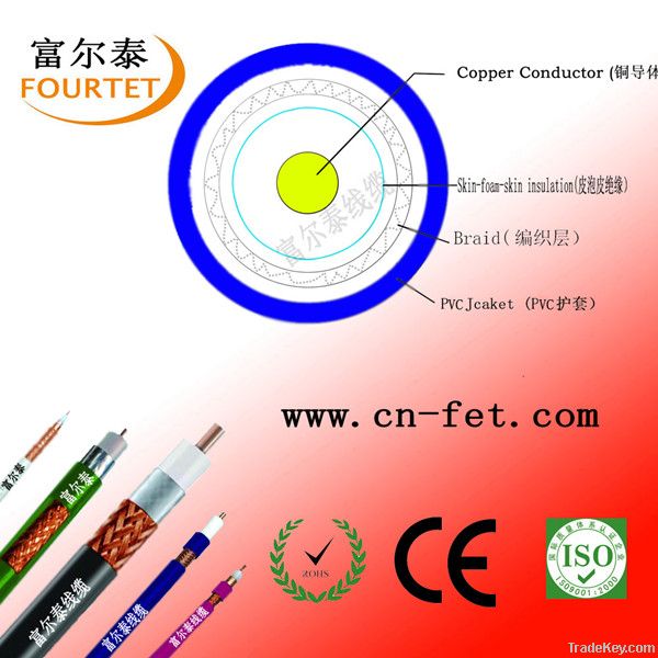 best price rg59 coaxial cable