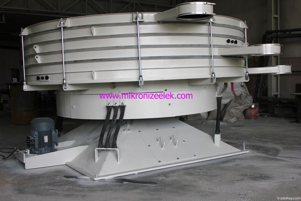 Tumbler Screening Machine