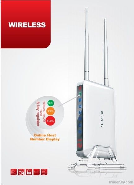 High power intelligence wireless router