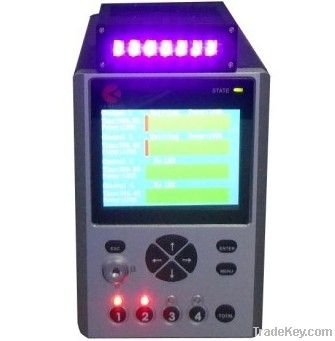 energy-saving 365nm UV LED Curing System