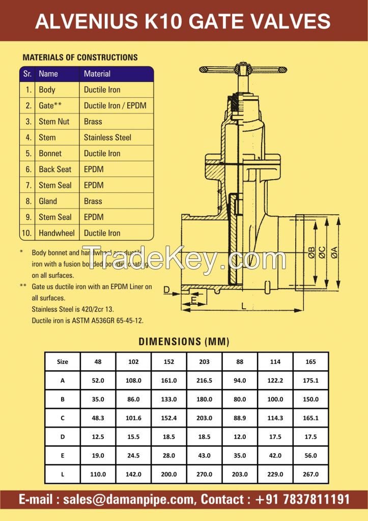 Gate Valve