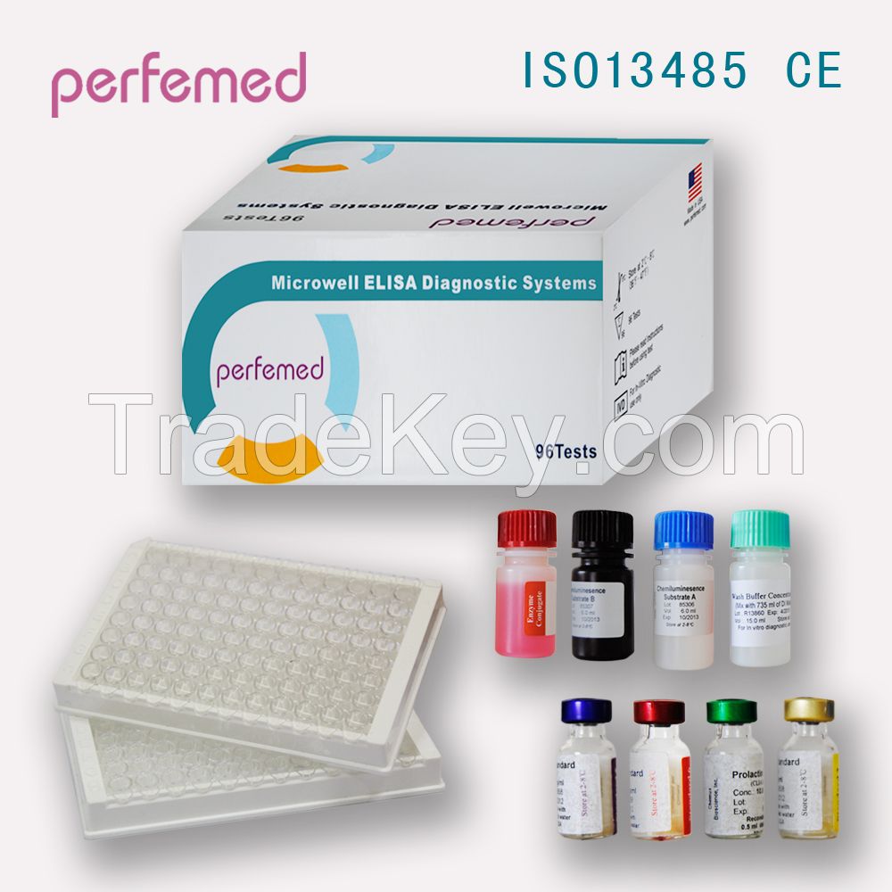 FSH ELISA KIT