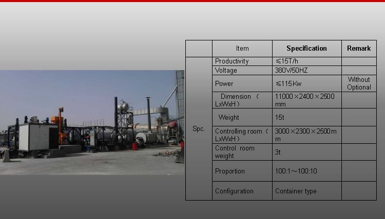 MTG15 Polymer modified bitumen plant