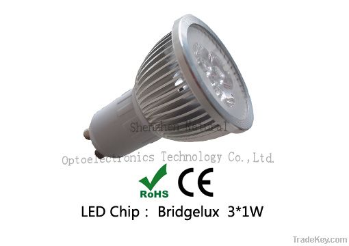 LED Spot Light