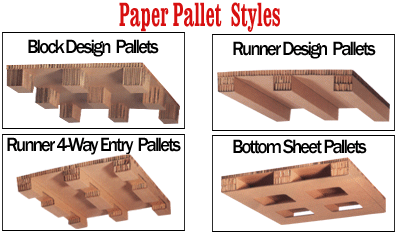 Paper Pallet