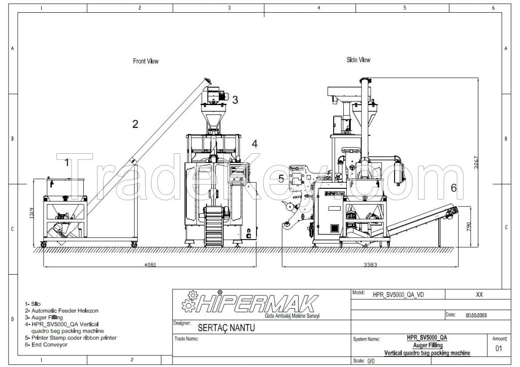 turn-key coffee spices packaging machine solution