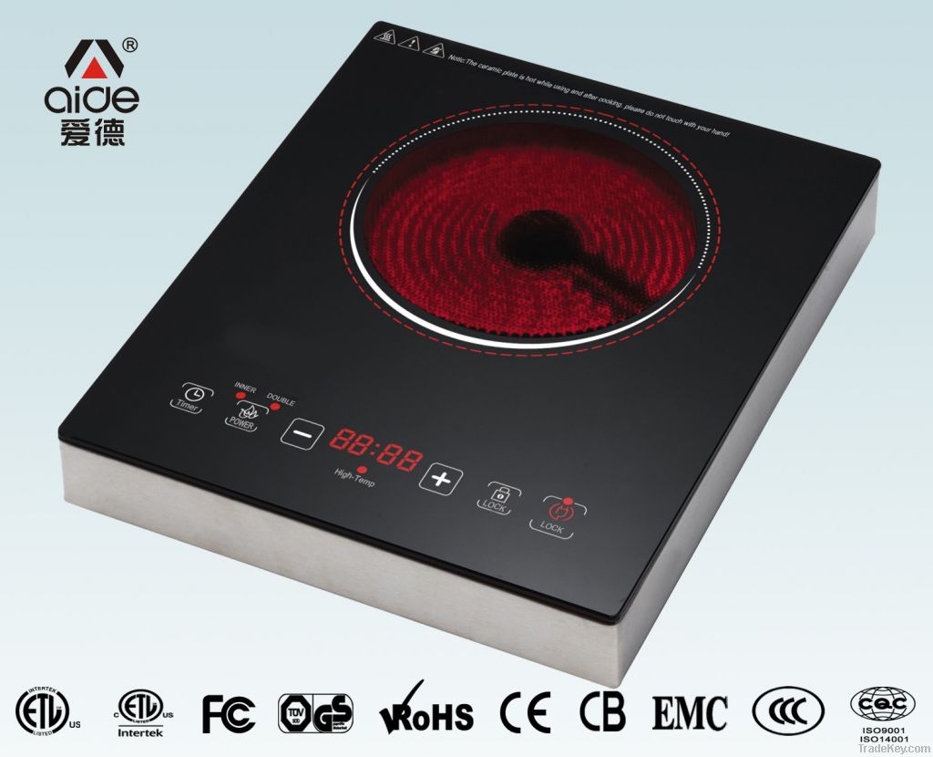 Infrared cooker A6817