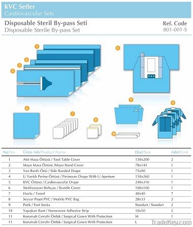 disposble sterile by-pass set