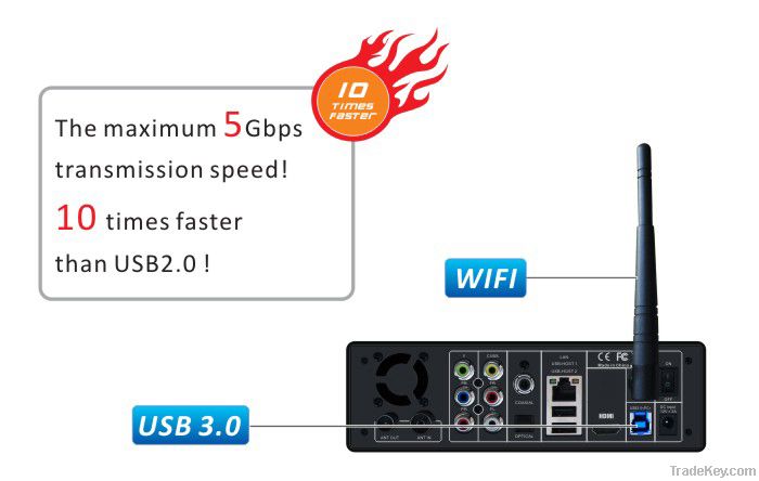 1080P Full HD 1186 3D Dual OS Android+Linux Build in WIFI, USB 3.0