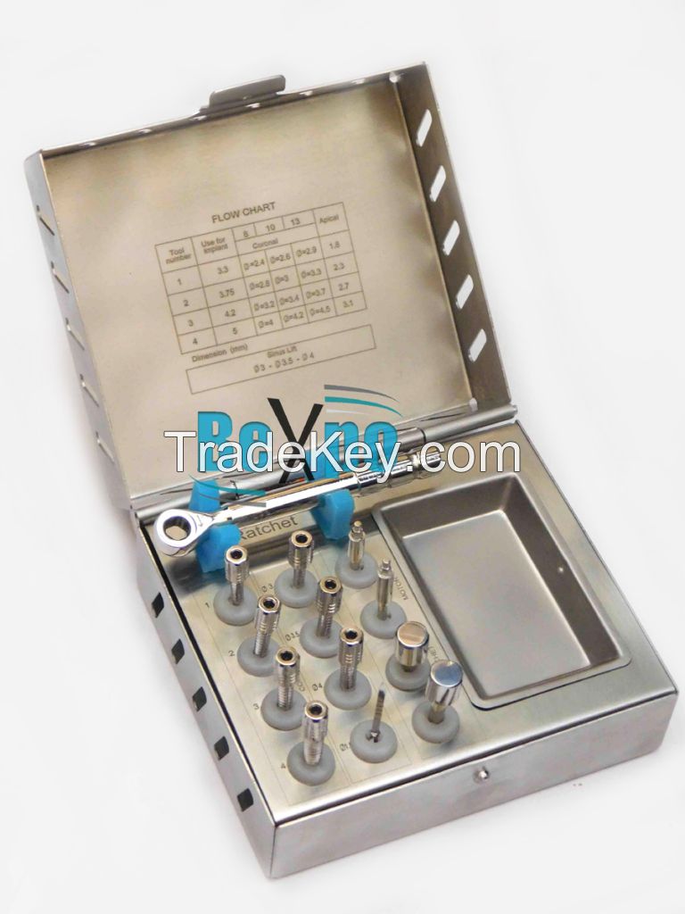 Dental Bone compression Kit