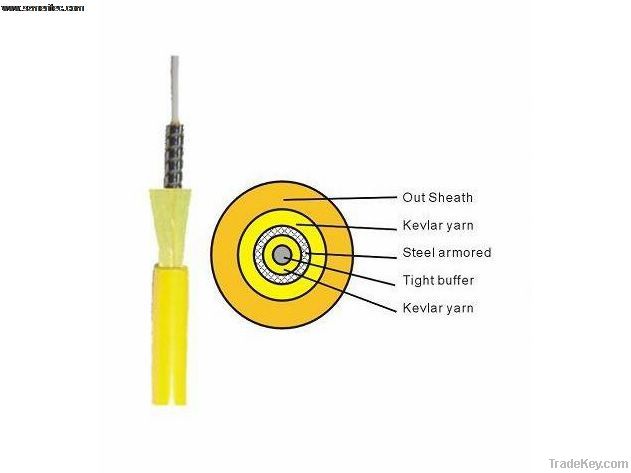 Single-fiber Armored Indoor Cable