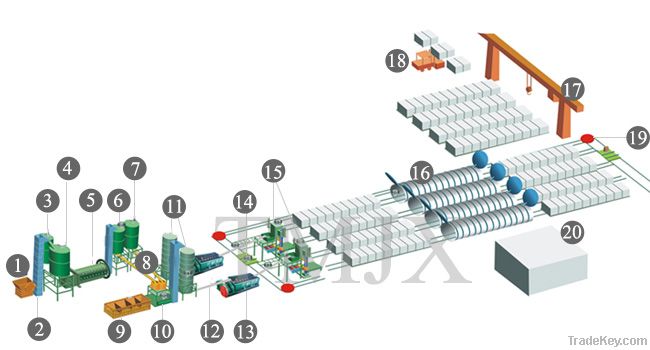 Hydraulic press brick machine, calcium silicate brick and block