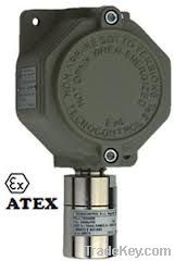 Leak detectors for LPG and Natural gas