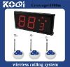 K-402NR+O3F Wireless Paging System