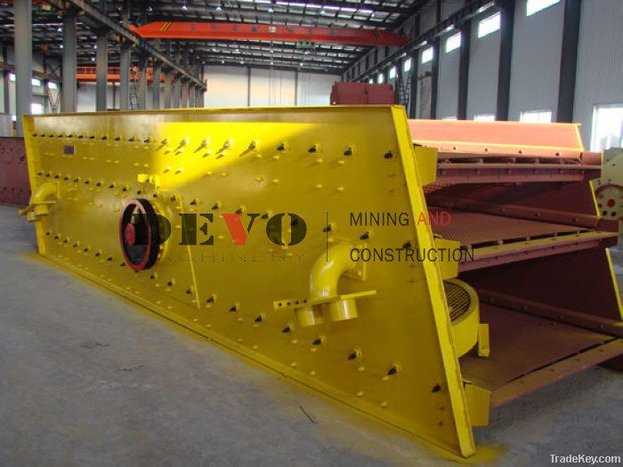 Circular vibrating screen