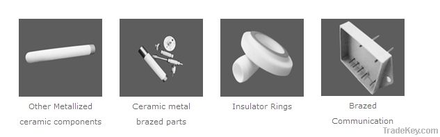 Metallized ceramic components