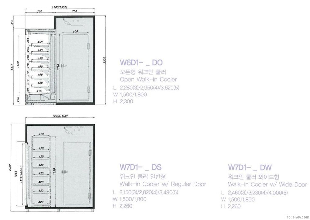 CVS  Showcase / Refrigerating Equipment (for Beverage)